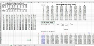 Tính móng đơn bằng excel tiện ích và tiết kiệm thời gian