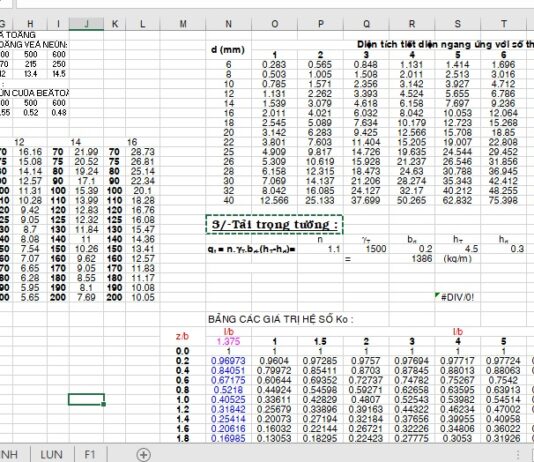 Tính móng đơn bằng excel tiện ích và tiết kiệm thời gian