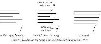 Lệnh kéo dãn đối tượng trong cad