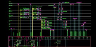 Thư viện autocad điện nước